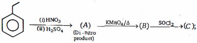 Question diagram