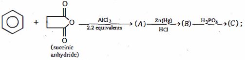 Question diagram