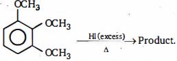 Question diagram