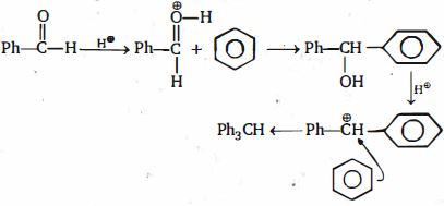 Solution diagram