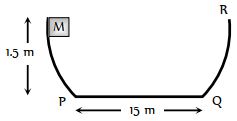 Question diagram