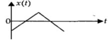 Option B