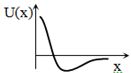 Option C