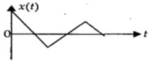 Option C