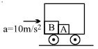 Option D