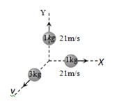 Solution diagram