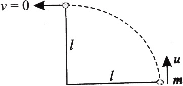 Solution diagram
