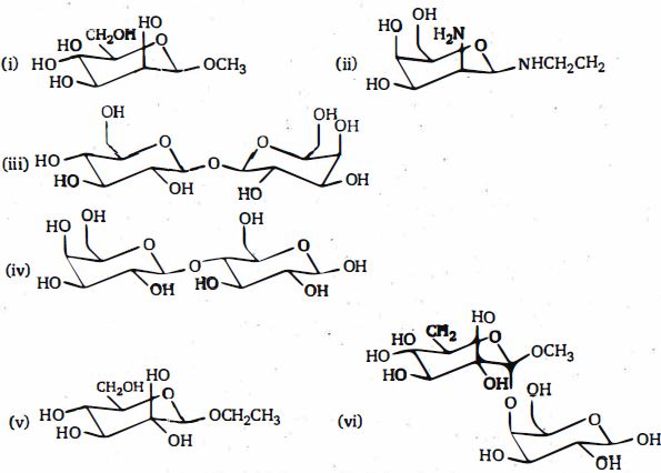 Question diagram
