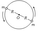 Solution diagram