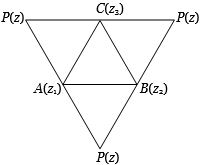 Solution diagram