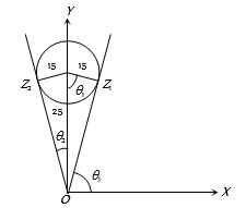 Solution diagram