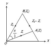Solution diagram