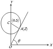 Solution diagram