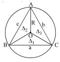 Solution diagram