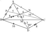 Solution diagram