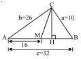 Solution diagram