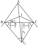 Solution diagram