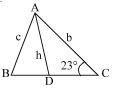 Solution diagram