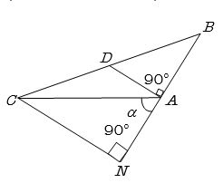 Solution diagram