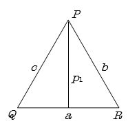 Solution diagram