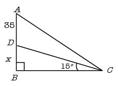 Solution diagram