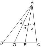 Solution diagram