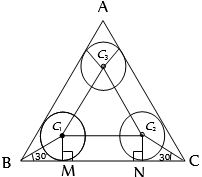 Solution diagram