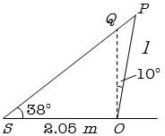 Solution diagram