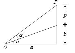 Solution diagram