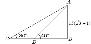 Solution diagram