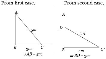 Solution diagram