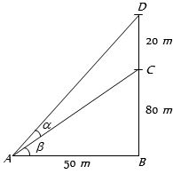 Solution diagram