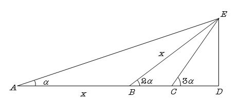 Solution diagram