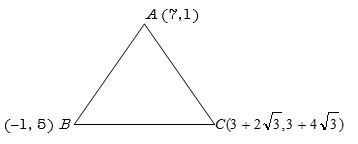 Solution diagram