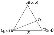 Solution diagram