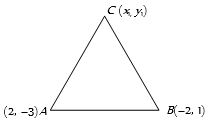 Solution diagram