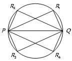 Solution diagram