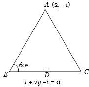 Solution diagram