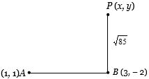 Solution diagram