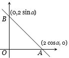 Solution diagram