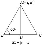 Solution diagram