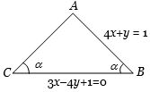Solution diagram