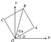 Solution diagram