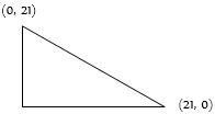 Solution diagram