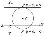 Solution diagram