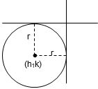 Solution diagram