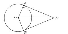 Solution diagram