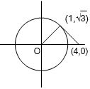 Solution diagram