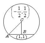 Solution diagram