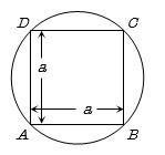 Solution diagram